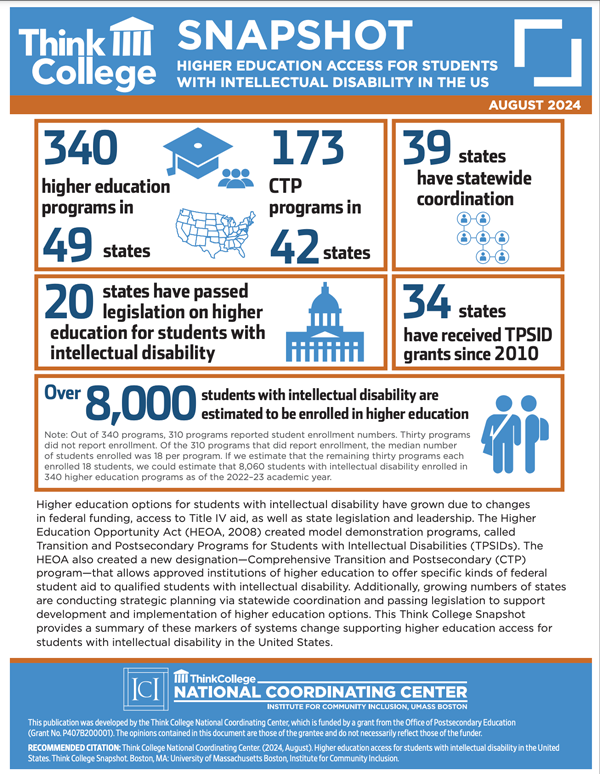 Cover page of snapshot Higher Education Access for Students with Intellectual Disability in the United State
