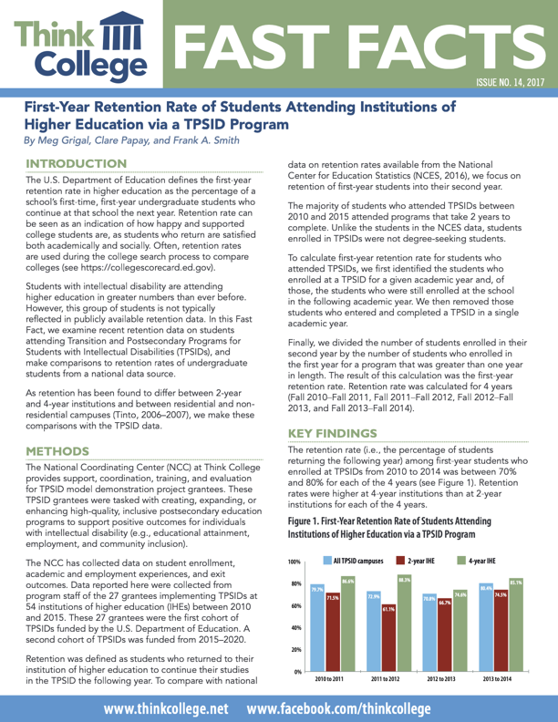 Cover page of first-year retention rate of students attending institutions of higher education via a TPSID program