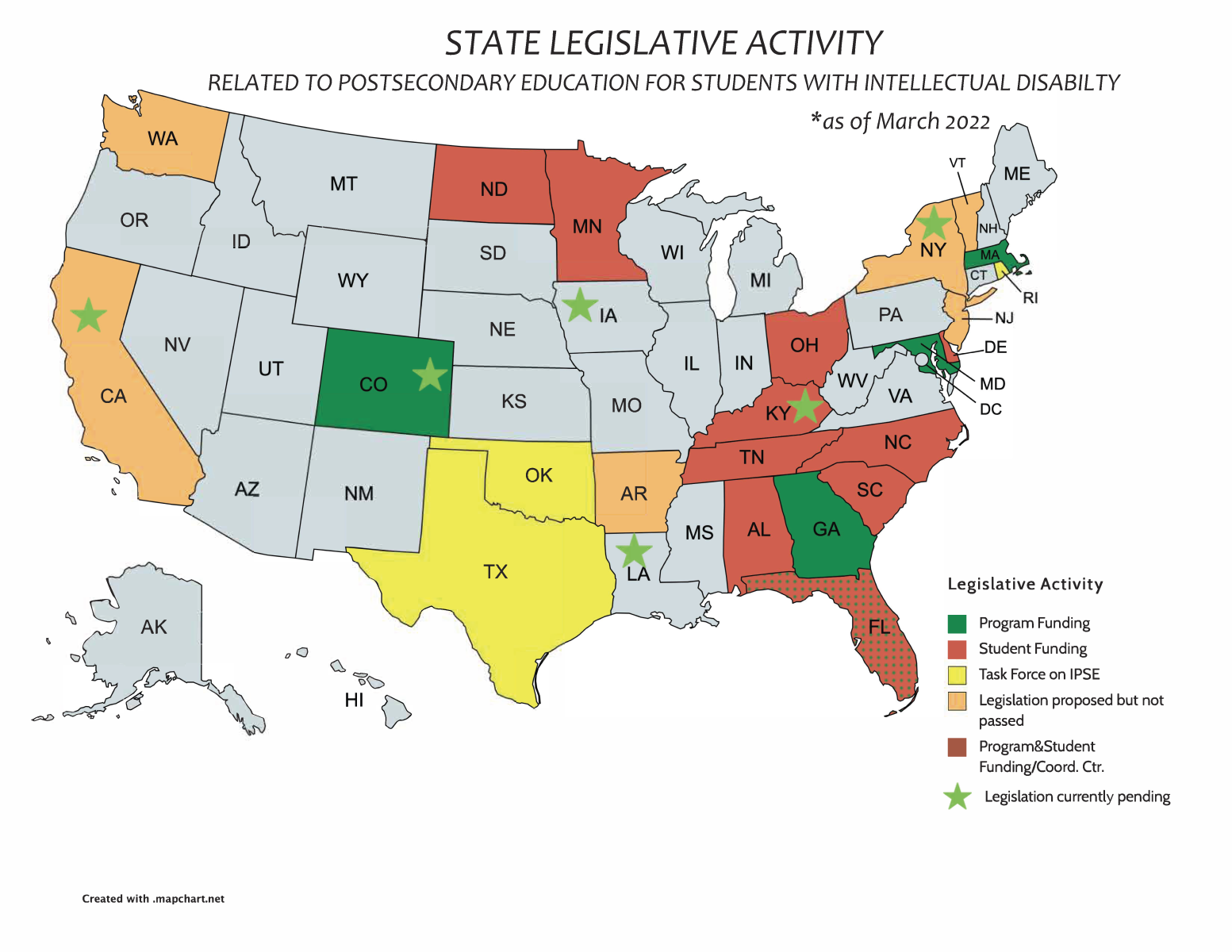State Legislative activity Map