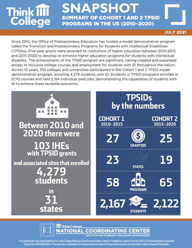 Cover page of snapshot summary of cohort 1 and 2 TPSID programs in the US 2010 to 2020