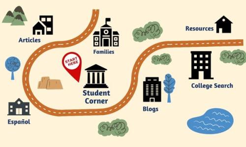 Road map with silhouette of buildings and trees and mountain icons