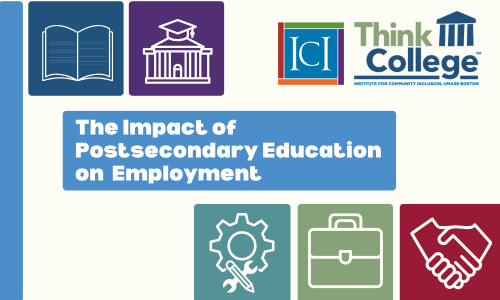 Text reads The Impact of Postsecondary Education on Employment with small icons representing school and work, and the THink College logo in the upper right corner