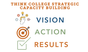 Think College Strategic Capacity Building. Vision - Action - Results