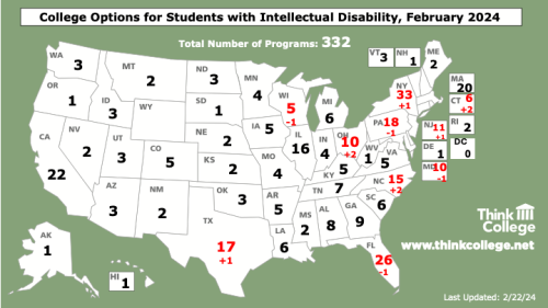 US map showing number of programs in each state